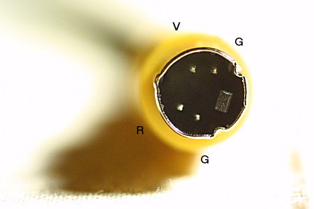 S-Video Camcorder Cable Pin-Out